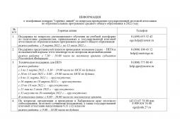 Приложение_телефоны обязательно иметь в ППЭ